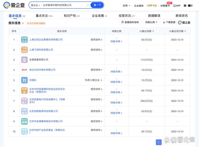 从48万到2790万 人工智能基础软件开发的爆发性增长密码