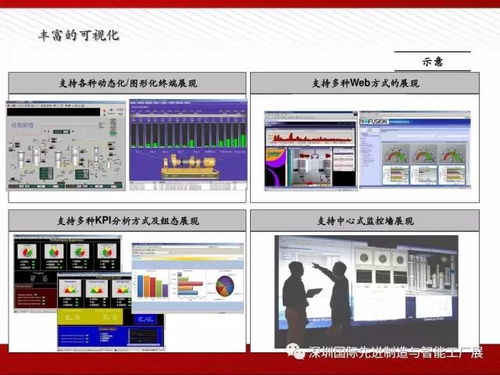 图说智能工厂解决方案全解析 人工智能基础软件开发的引擎与蓝图