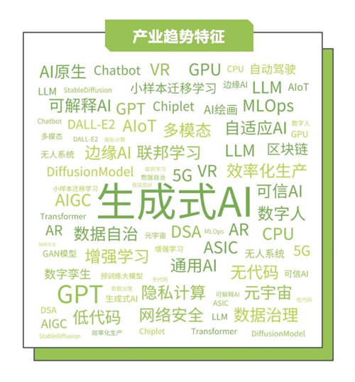 海天瑞声入选艾瑞2022中国人工智能产业图谱，彰显其在基础软件开发领域的标杆地位